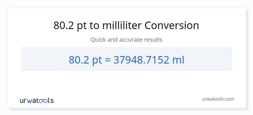 80.2 Pints naar milliliter conversie