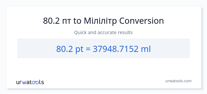 Конверсія з Pints у мілілітри: 80.2