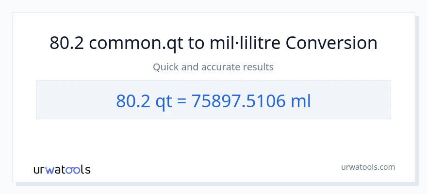 Conversió de 80.2 Quarts a mil·lilitres