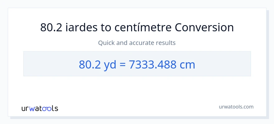 Conversió de 80.2 iardes a Centímetres
