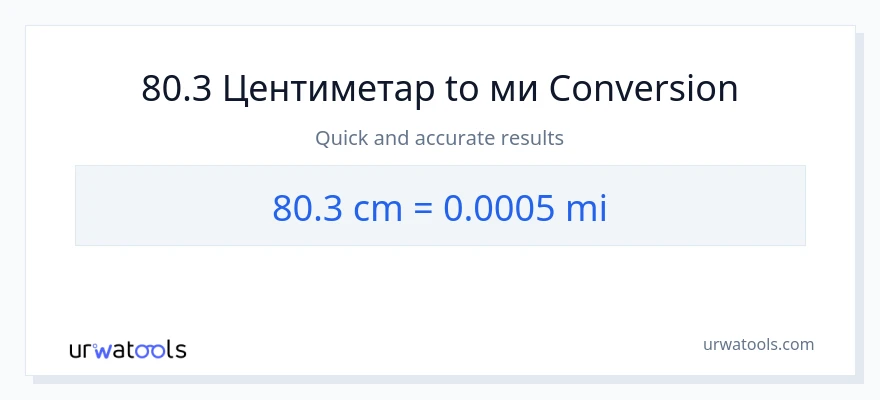 Конверзија од Центиметри до миље: 1}
