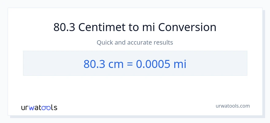 Chuyển đổi 80.3 Centimet sang dặm