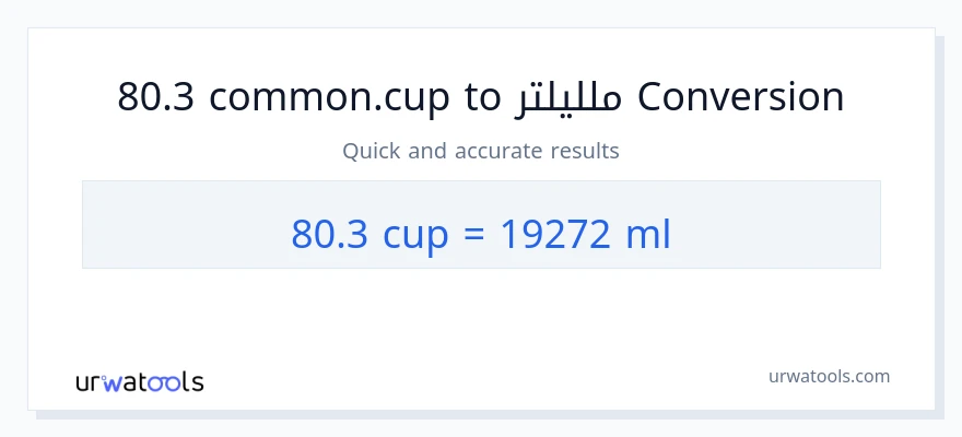 التحويل من 80.3 أكواب إلى ملليلتر