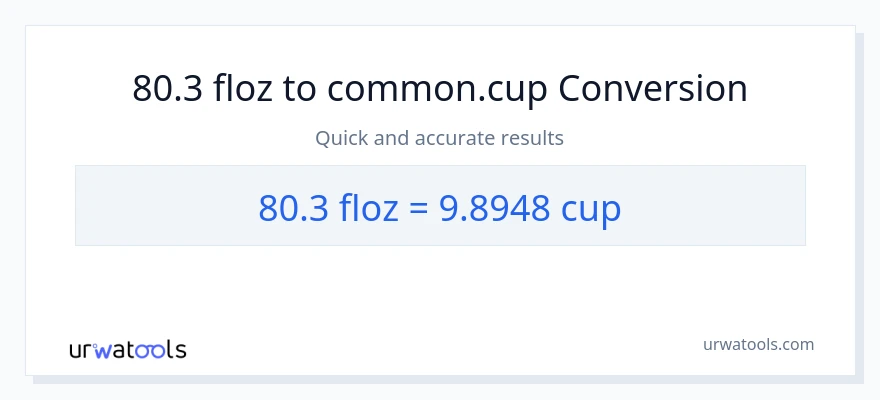 80.3 mga onsa ng likido patungong mga tasa na conversion