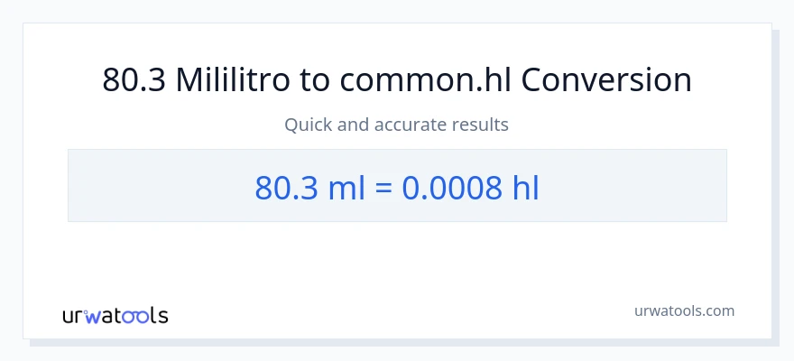 80.3 mga mililitro patungong Hls na conversion