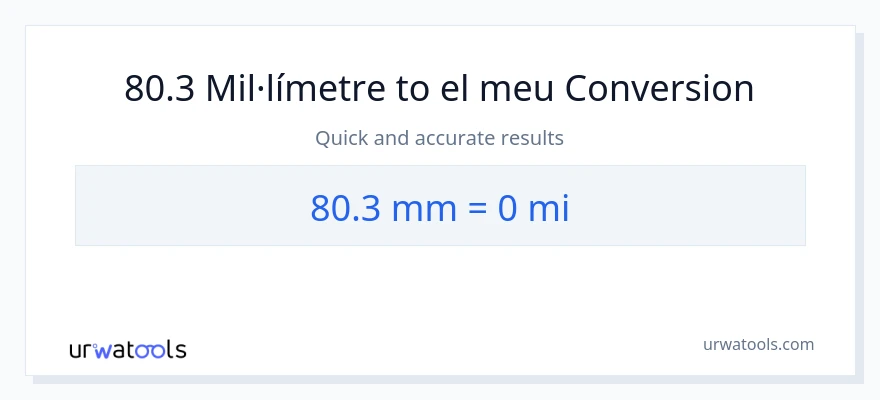 Conversió de 80.3 mil·límetres a milles