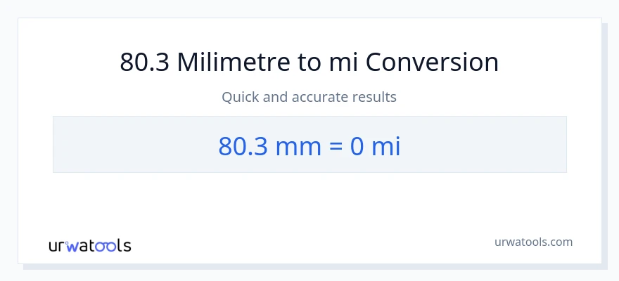 80.3 milimetre'den mil'e dönüşüm