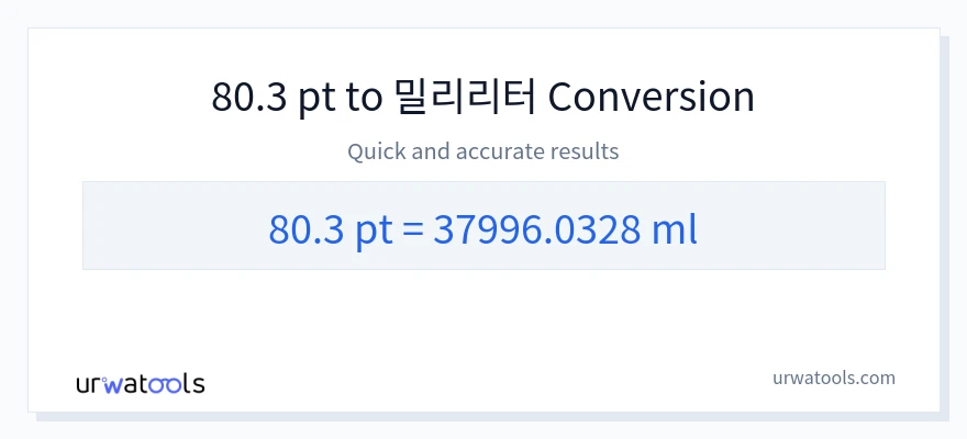 80.3 Pints에서 밀리리터으로의 변환