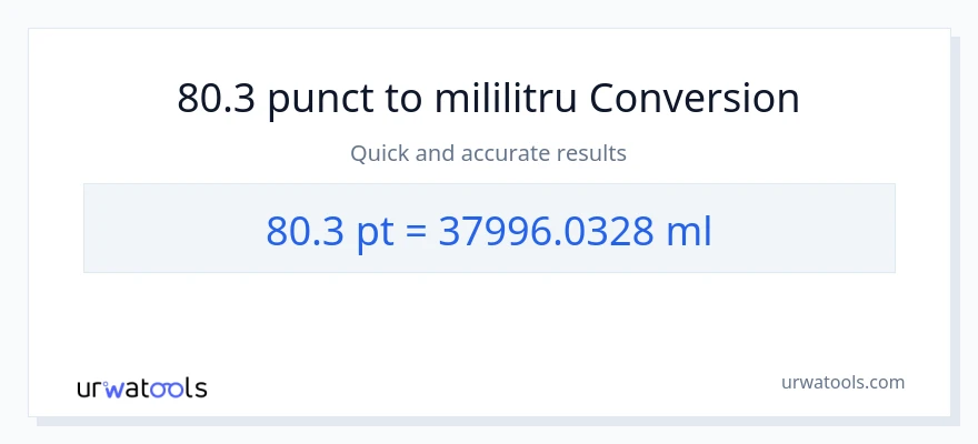 Conversie 80.3 Pints la mililitri