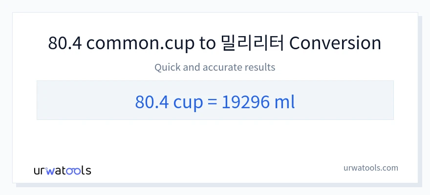 80.4 컵에서 밀리리터으로의 변환