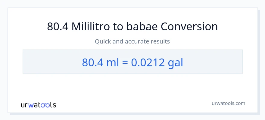80.4 mga mililitro patungong Mga galon na conversion