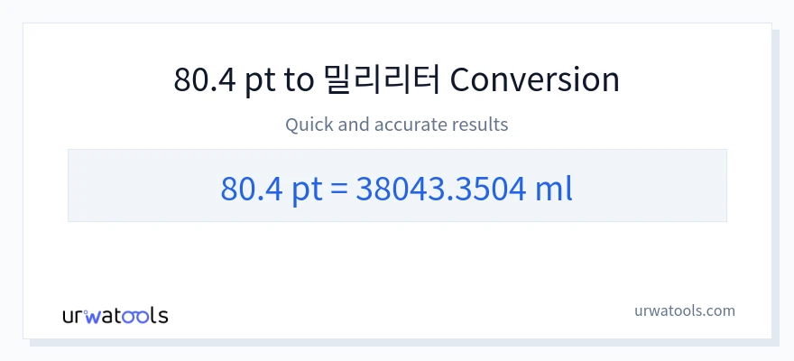 80.4 Pints에서 밀리리터으로의 변환