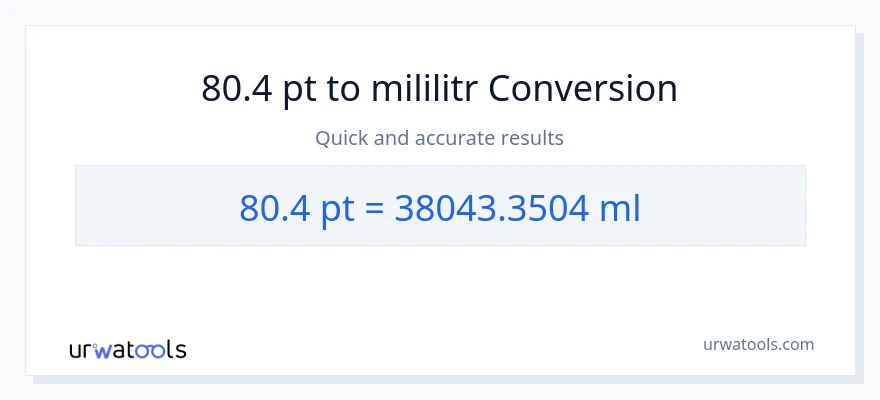 Konwersja 80.4 Pints do mililitry