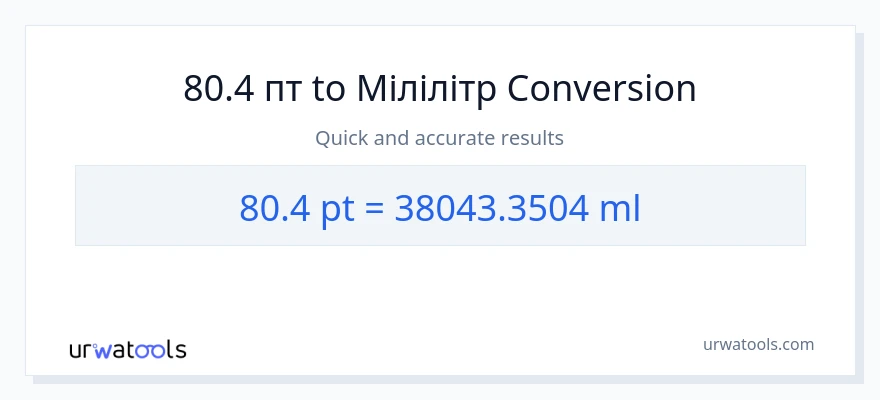 Конверсія з Pints у мілілітри: 80.4