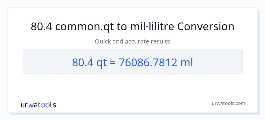 Conversió de 80.4 Quarts a mil·lilitres