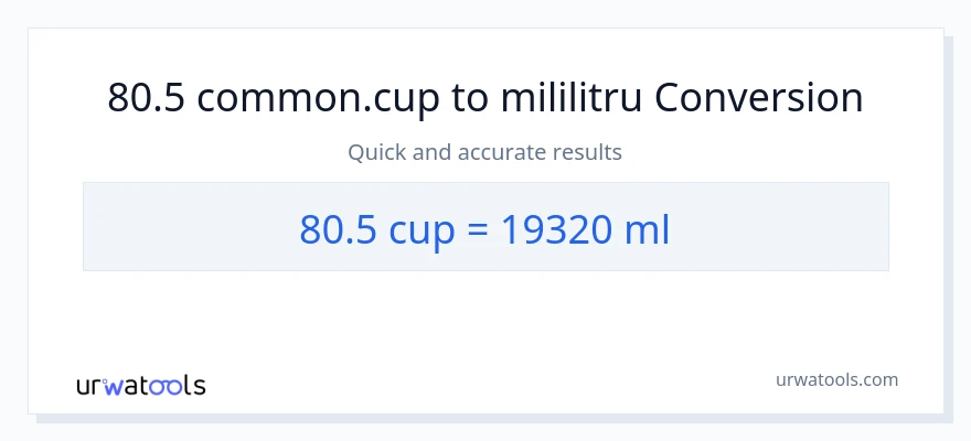 Conversie 80.5 cupe la mililitri