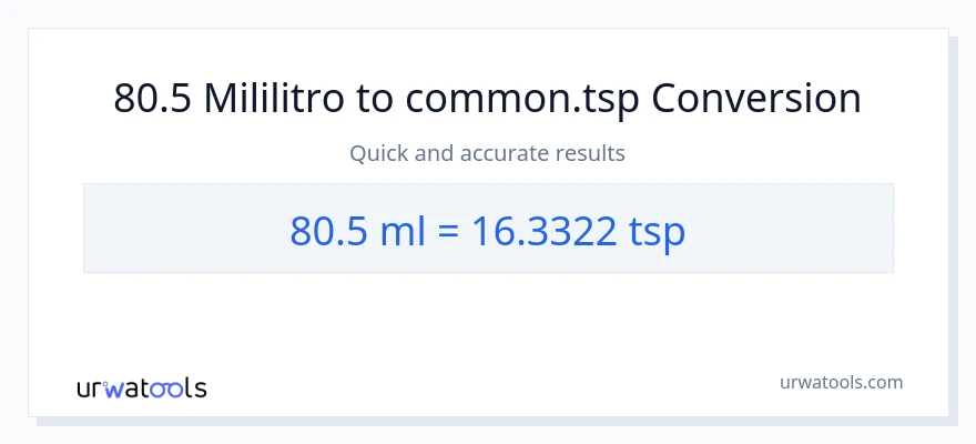 80.5 mga mililitro patungong Tsps na conversion