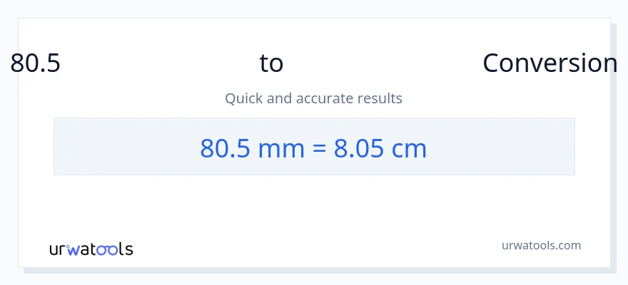 80.5 മില്ലിമീറ്റർ ൽ നിന്ന് സെന്റീമീറ്ററുകൾ ലേക്ക് പരിവർത്തനം