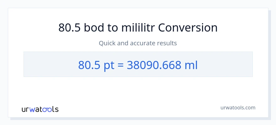 Konverze z Pints na mililitrů: 80.5