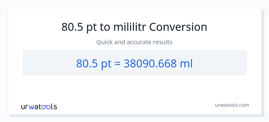 Konwersja 80.5 Pints do mililitry