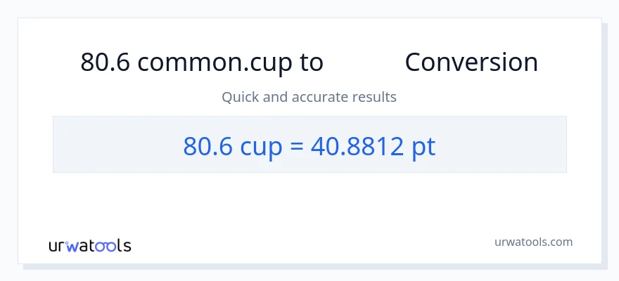 تبدیل 80.6 فنجان‌ها به Pints