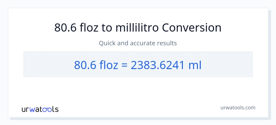 Conversione da 80.6 once fluide a millilitri