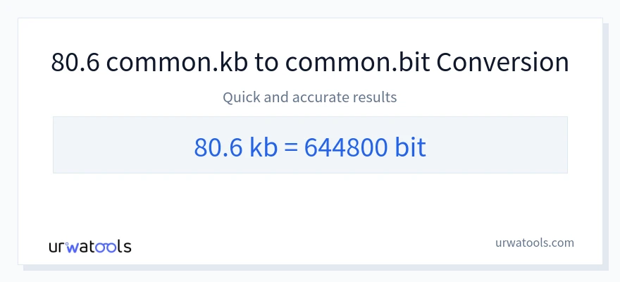 80.6 Kilobytes 到 Bits 轉換