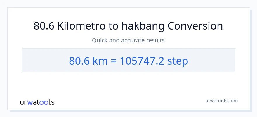 80.6 Kilometro patungong mga hakbang na conversion