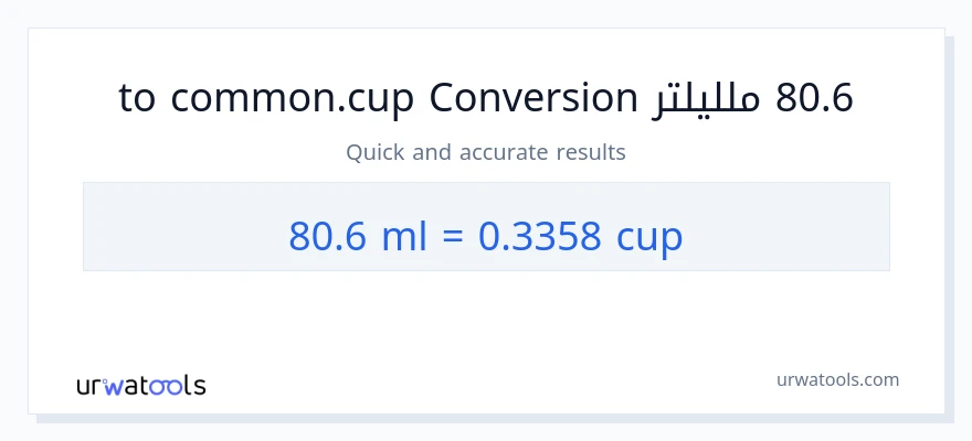 التحويل من 80.6 ملليلتر إلى أكواب