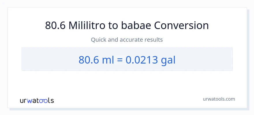 80.6 mga mililitro patungong Mga galon na conversion