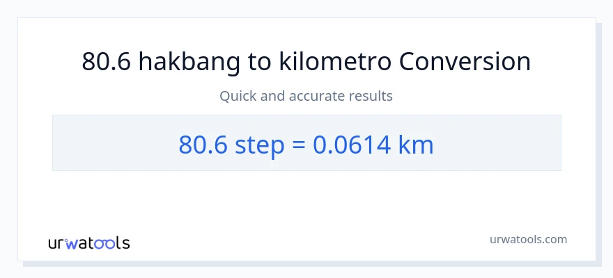 80.6 mga hakbang patungong Kilometro na conversion