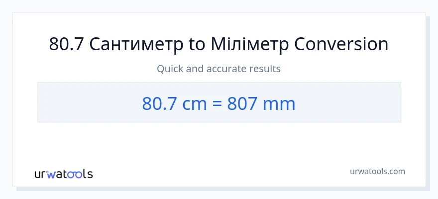 Конверсія з Сантиметри у міліметри: 80.7
