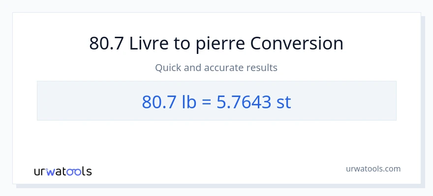 Conversion 80.7 Lbs vers Pierres