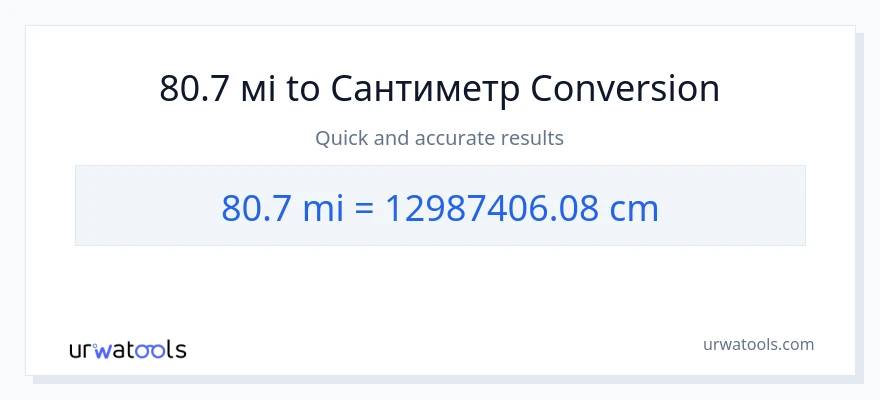 Конверсія з милі у Сантиметри: 80.7