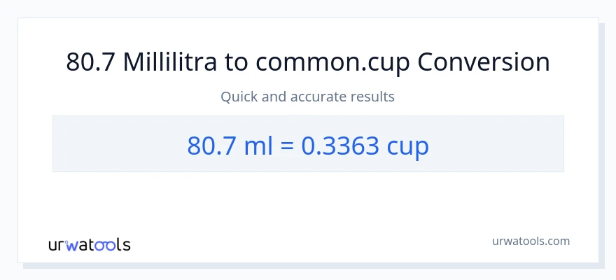 80.7 millilitraa - kupit muunnos
