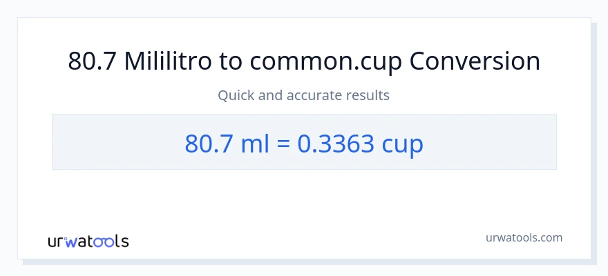 Conversão de 80.7 mililitros para xícaras
