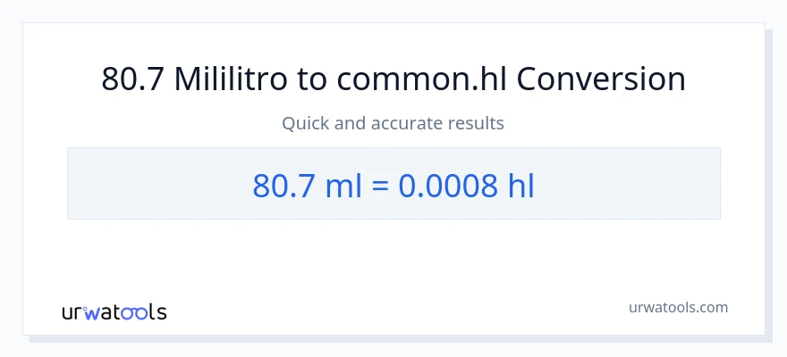 80.7 mga mililitro patungong Hls na conversion