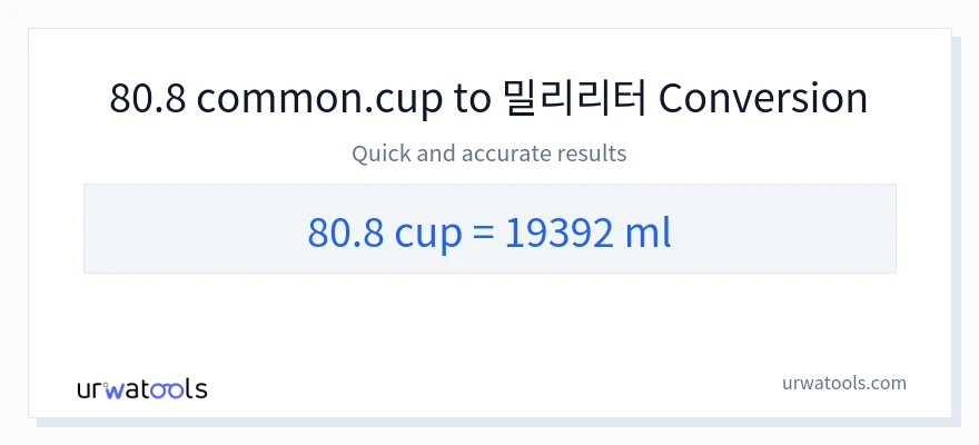 80.8 컵에서 밀리리터으로의 변환