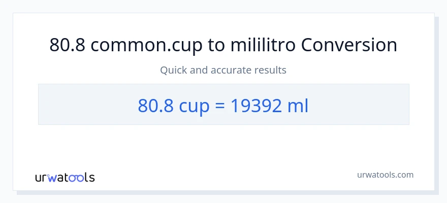 Conversão de 80.8 xícaras para mililitros