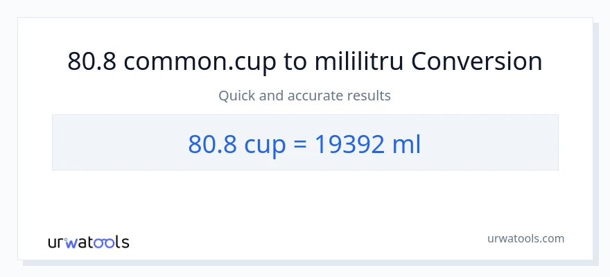 Conversie 80.8 cupe la mililitri