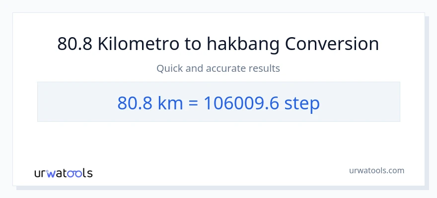 80.8 Kilometro patungong mga hakbang na conversion