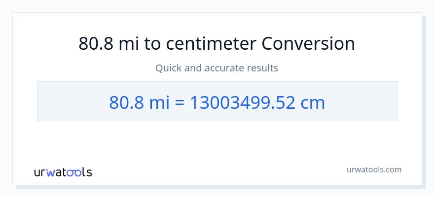 80.8 miles til Centimeter konvertering