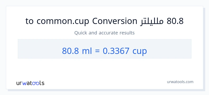 التحويل من 80.8 ملليلتر إلى أكواب