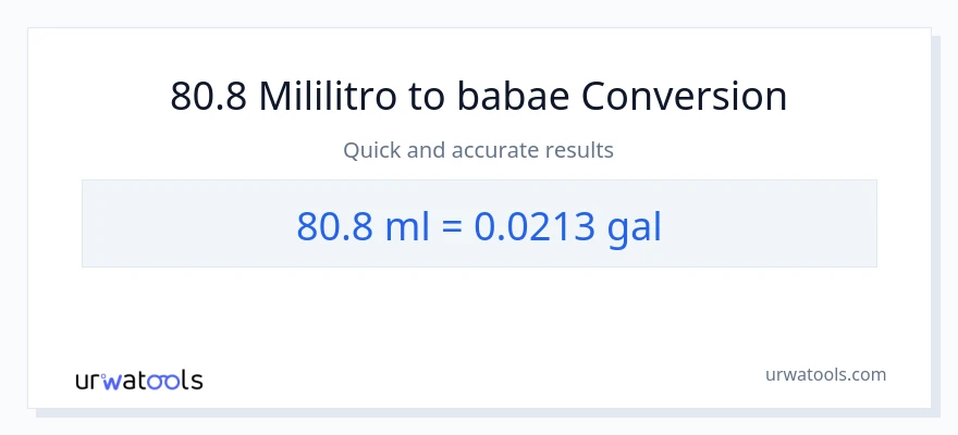 80.8 mga mililitro patungong Mga galon na conversion