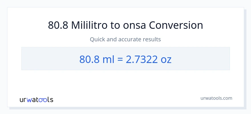 80.8 mga mililitro patungong Mga onsa na conversion