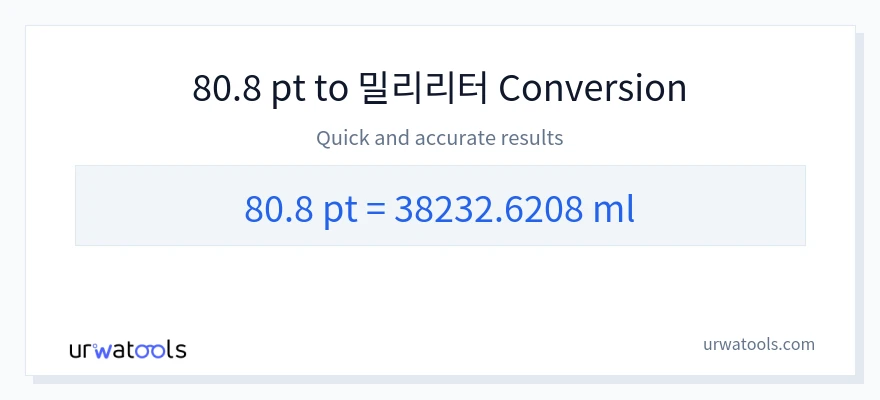 80.8 Pints에서 밀리리터으로의 변환