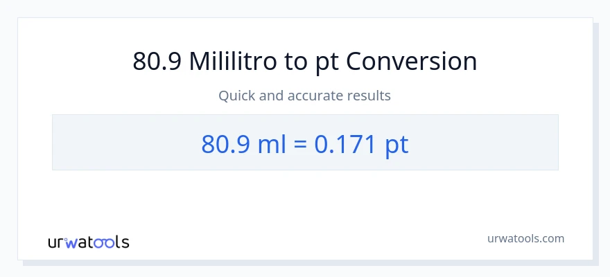 80.9 mga mililitro patungong Pints na conversion