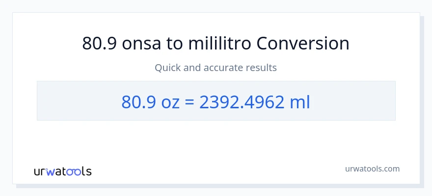 80.9 Mga onsa patungong mga mililitro na conversion