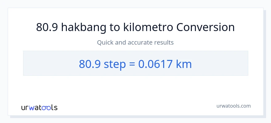 80.9 mga hakbang patungong Kilometro na conversion