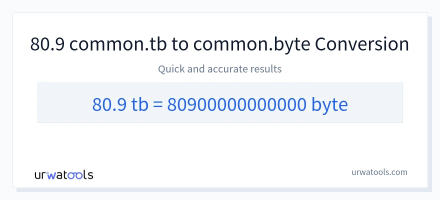 80.9 Terabytes 到 Bytes 轉換